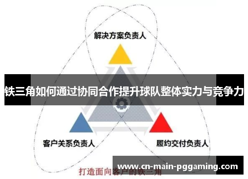 铁三角如何通过协同合作提升球队整体实力与竞争力