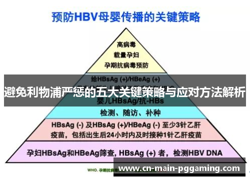 避免利物浦严惩的五大关键策略与应对方法解析