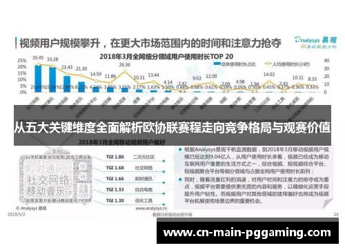 从五大关键维度全面解析欧协联赛程走向竞争格局与观赛价值