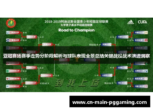 亚冠赛场赛季走势分阶段解析与球队表现全景总结关键战役战术演进洞察